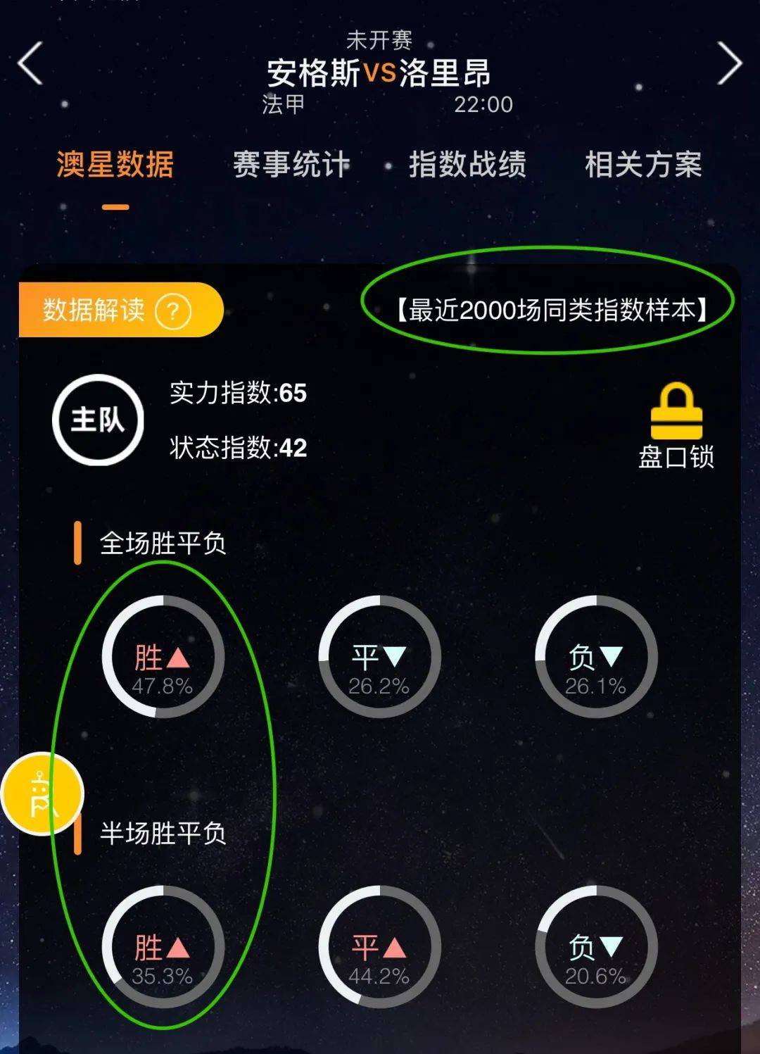 助威国足的