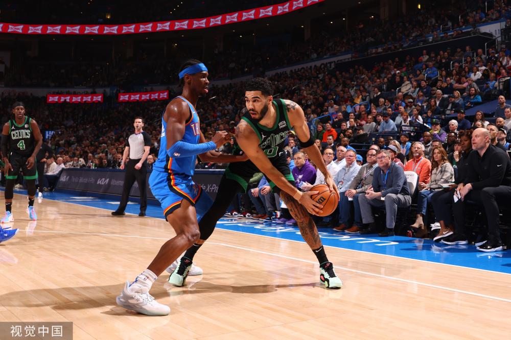 球员训练期 球员训练期